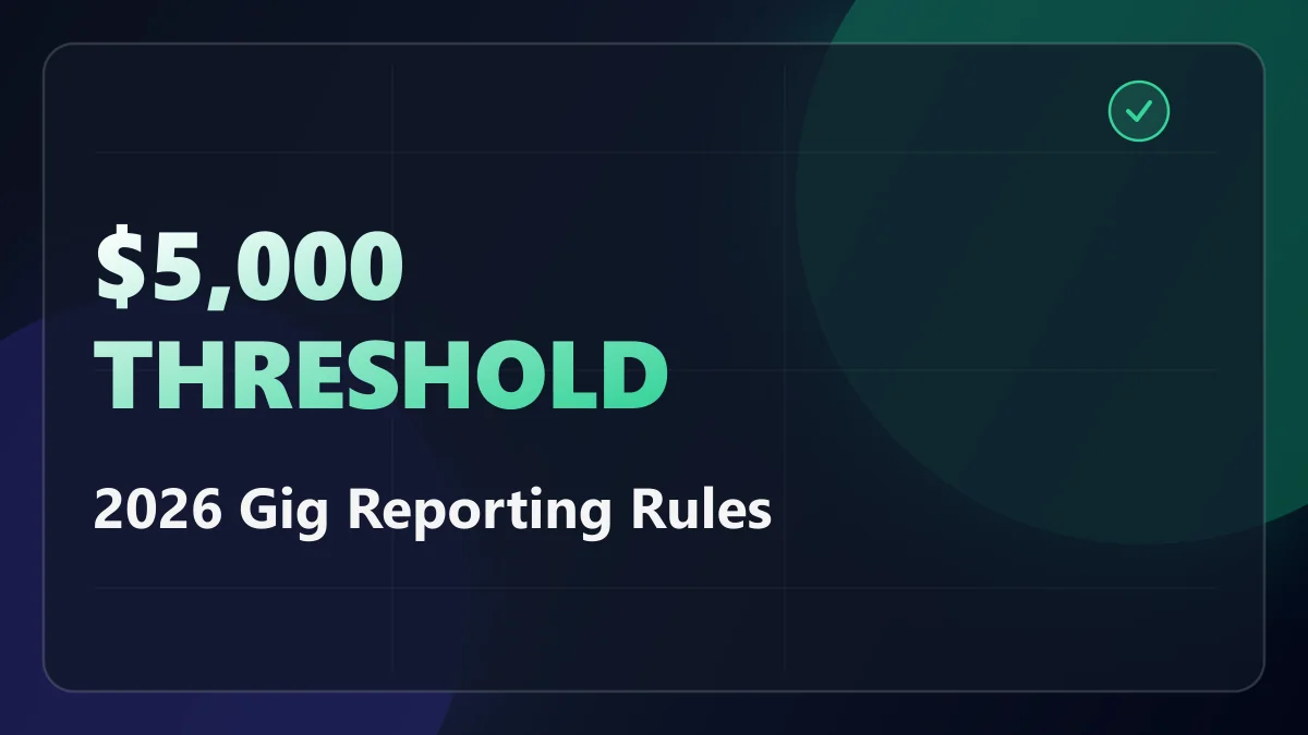 1099-K Reporting Threshold in 2026: What Gig Workers Actually Have to Report