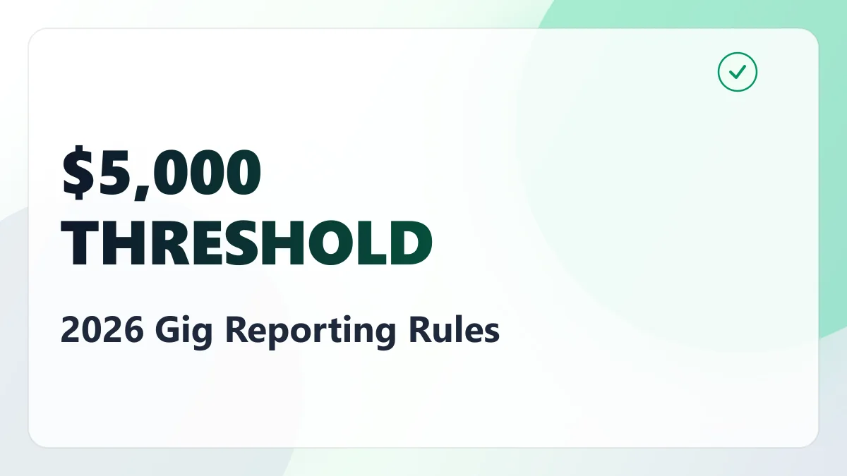 1099-K Reporting Threshold in 2026: What Gig Workers Actually Have to Report
