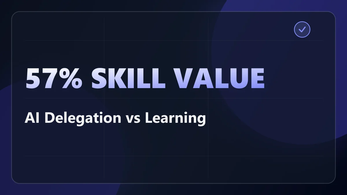 The More Work People Hand to AI, the More Valuable They Think Their Skills Are. The Learning Curve Stays Flat.