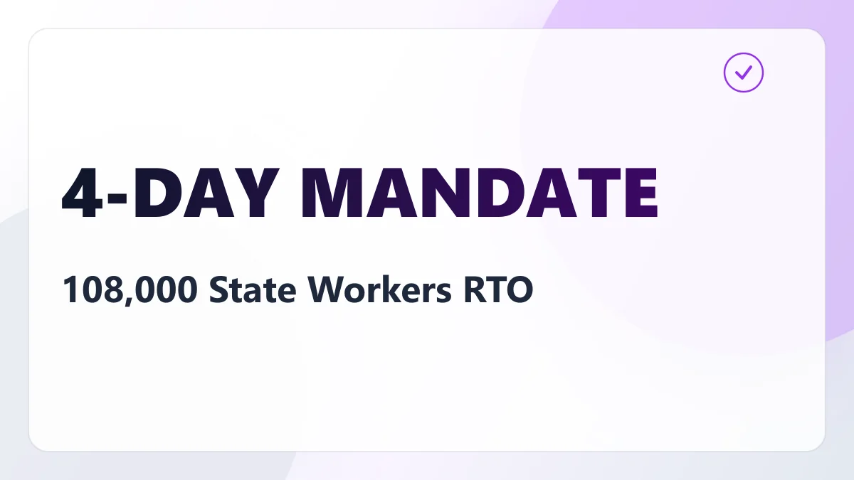 California Gave 108,000 Workers the Strictest Office Mandate in America. Even Texas Backed Off Theirs