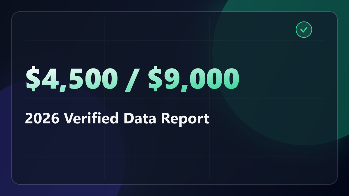 The 2027 HSA Limits Are Out, and the Out-of-Pocket Ceiling Rose Twice as Fast as the Contribution Cap