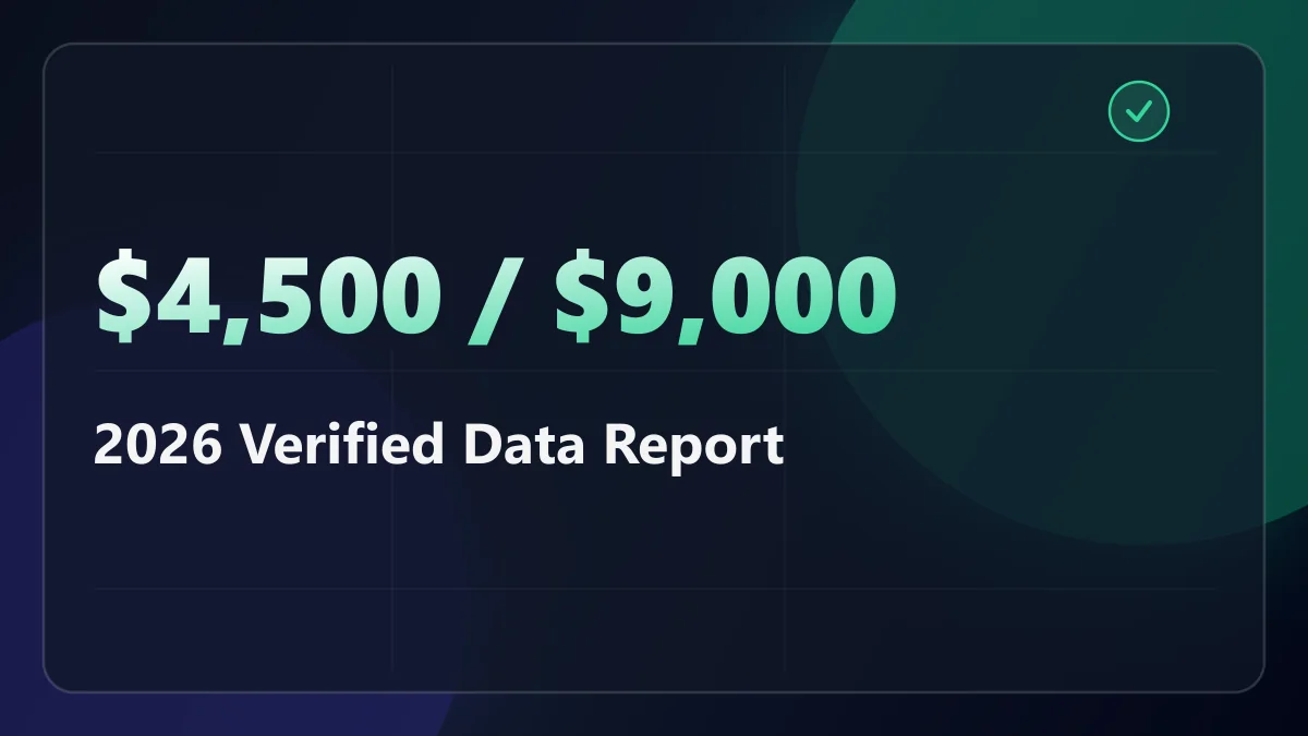 The 2027 HSA Limits Are Out, and the Out-of-Pocket Ceiling Rose Twice as Fast as the Contribution Cap