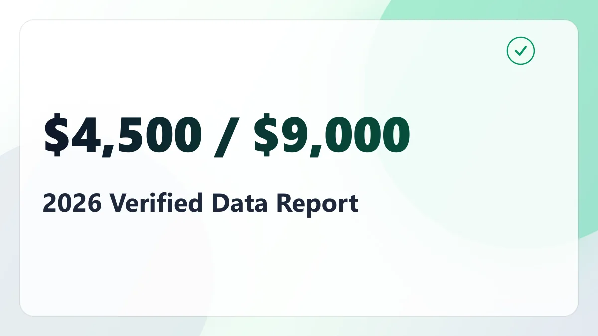 The 2027 HSA Limits Are Out, and the Out-of-Pocket Ceiling Rose Twice as Fast as the Contribution Cap