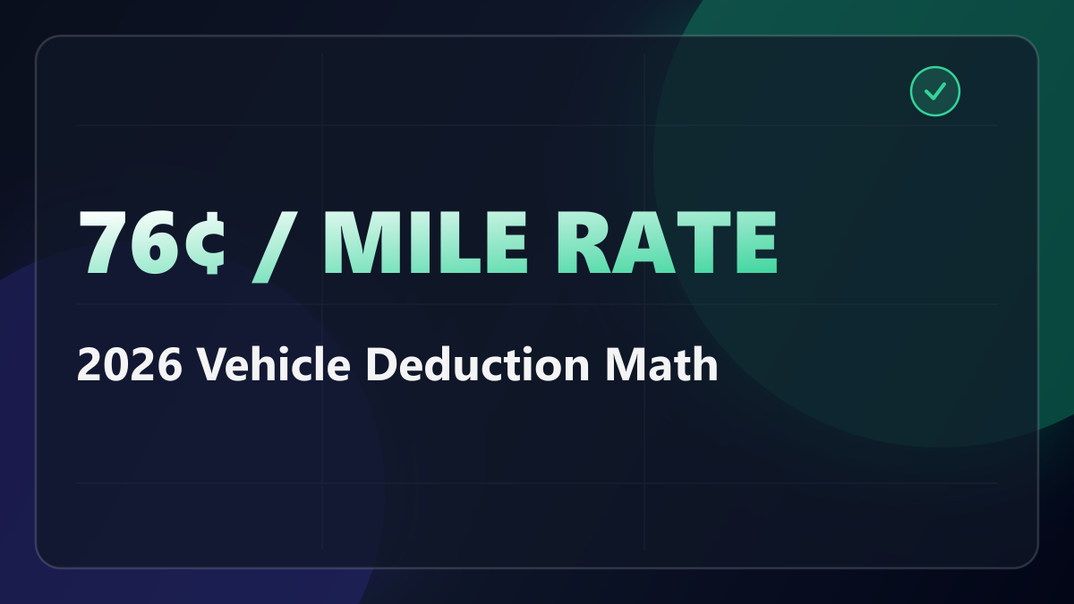 The IRS Raised the 2026 Mileage Rate on July 1. Your Deduction Now Has Two Halves