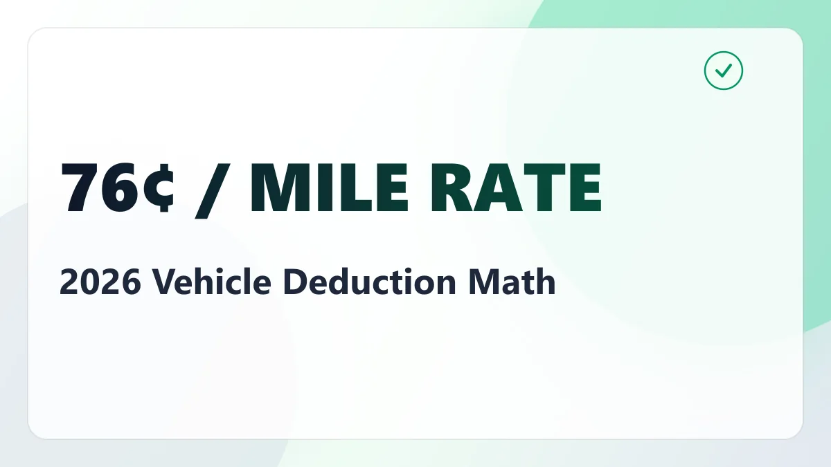 The IRS Raised the 2026 Mileage Rate on July 1. Your Deduction Now Has Two Halves