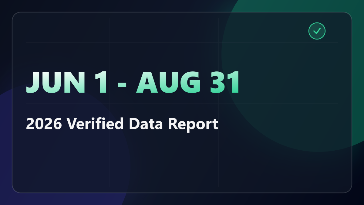 Sold Stock or Vested RSUs This Summer? That Gain Belongs to September 15