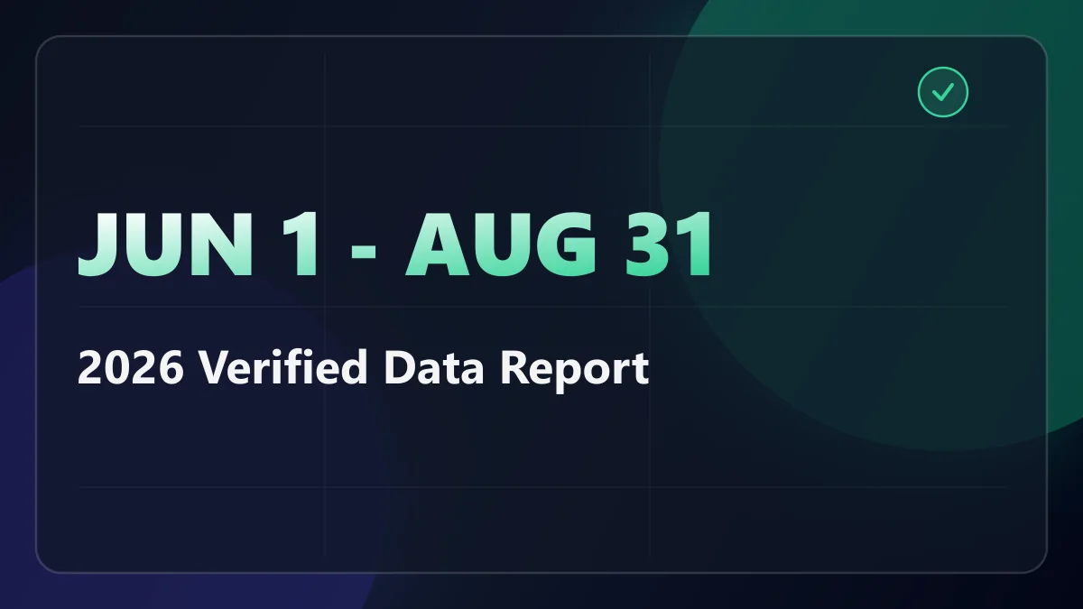 Sold Stock or Vested RSUs This Summer? That Gain Belongs to September 15