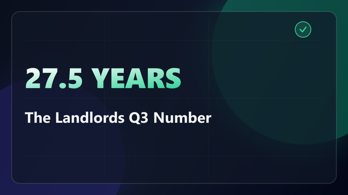 How Much a Landlord Owes on the September 15 Estimated Payment