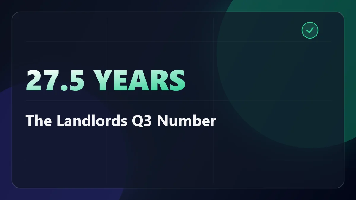 How Much a Landlord Owes on the September 15 Estimated Payment