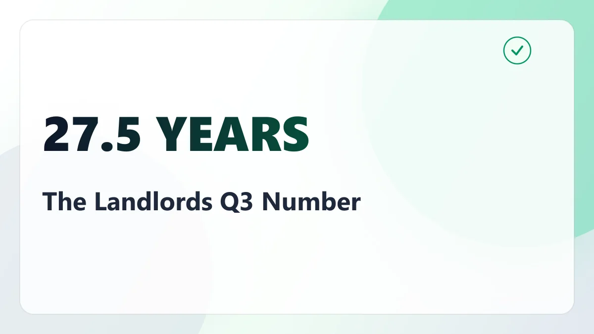 How Much a Landlord Owes on the September 15 Estimated Payment
