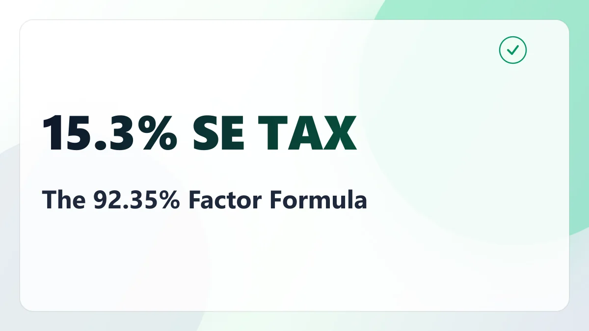 Self-Employment Tax in 2026: The 92.35% Step Almost Nobody Explains